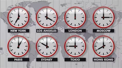 world clock|world clock korea.